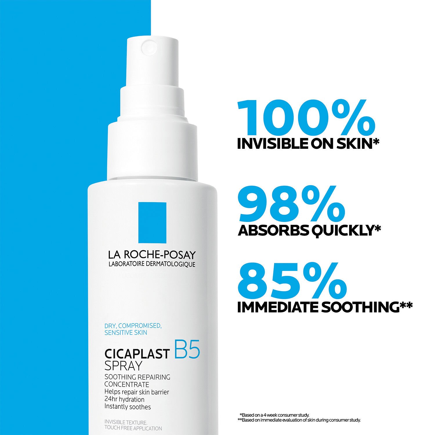 04_LRP_Cicaplastb5_Efficacy_LRPUS_1500x1500.jpg