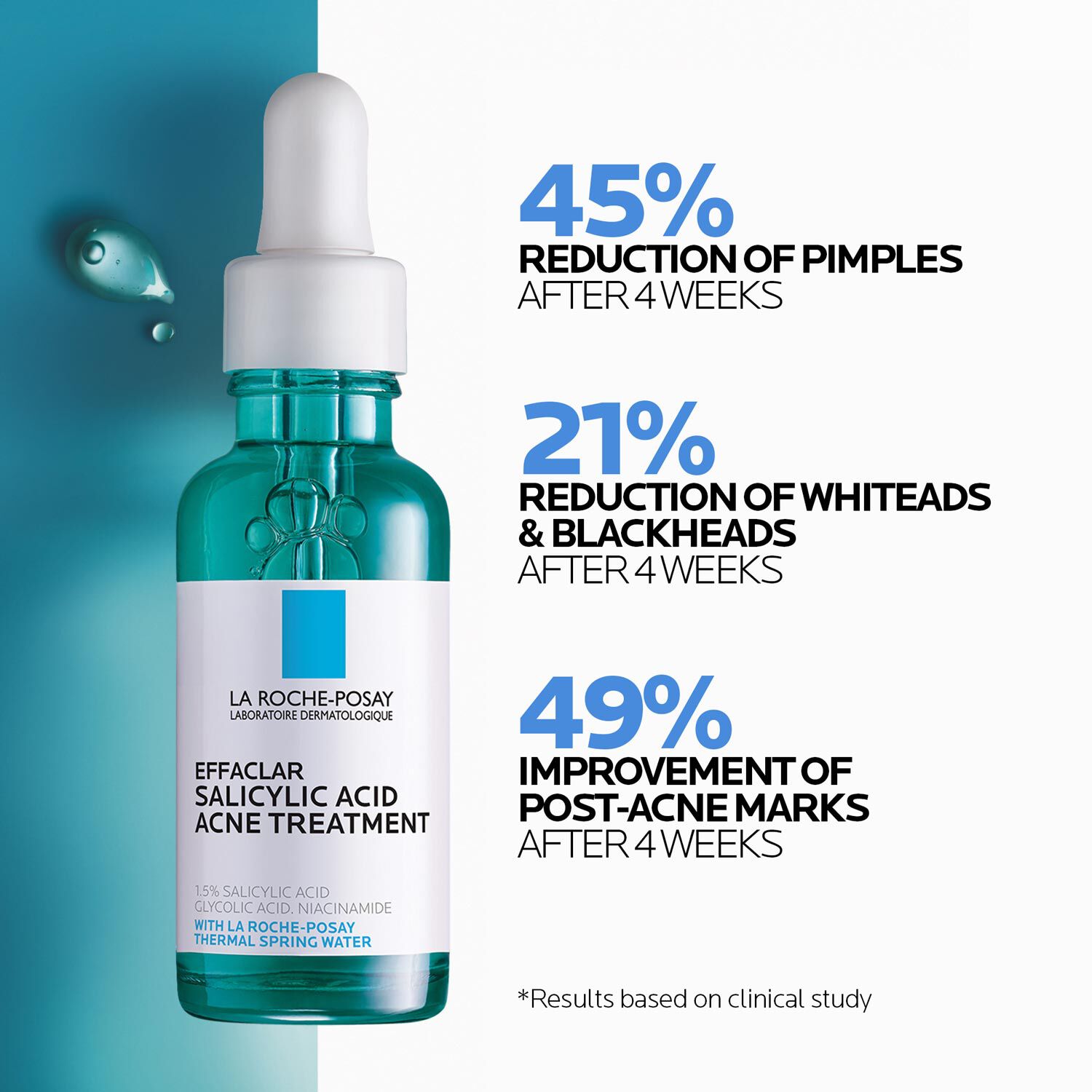 04_LaRochePosay-Product-Effaclar-Effaclar-Serum-30ml-3337875722827-Efficacy-REV-1500x1500-1.jpg