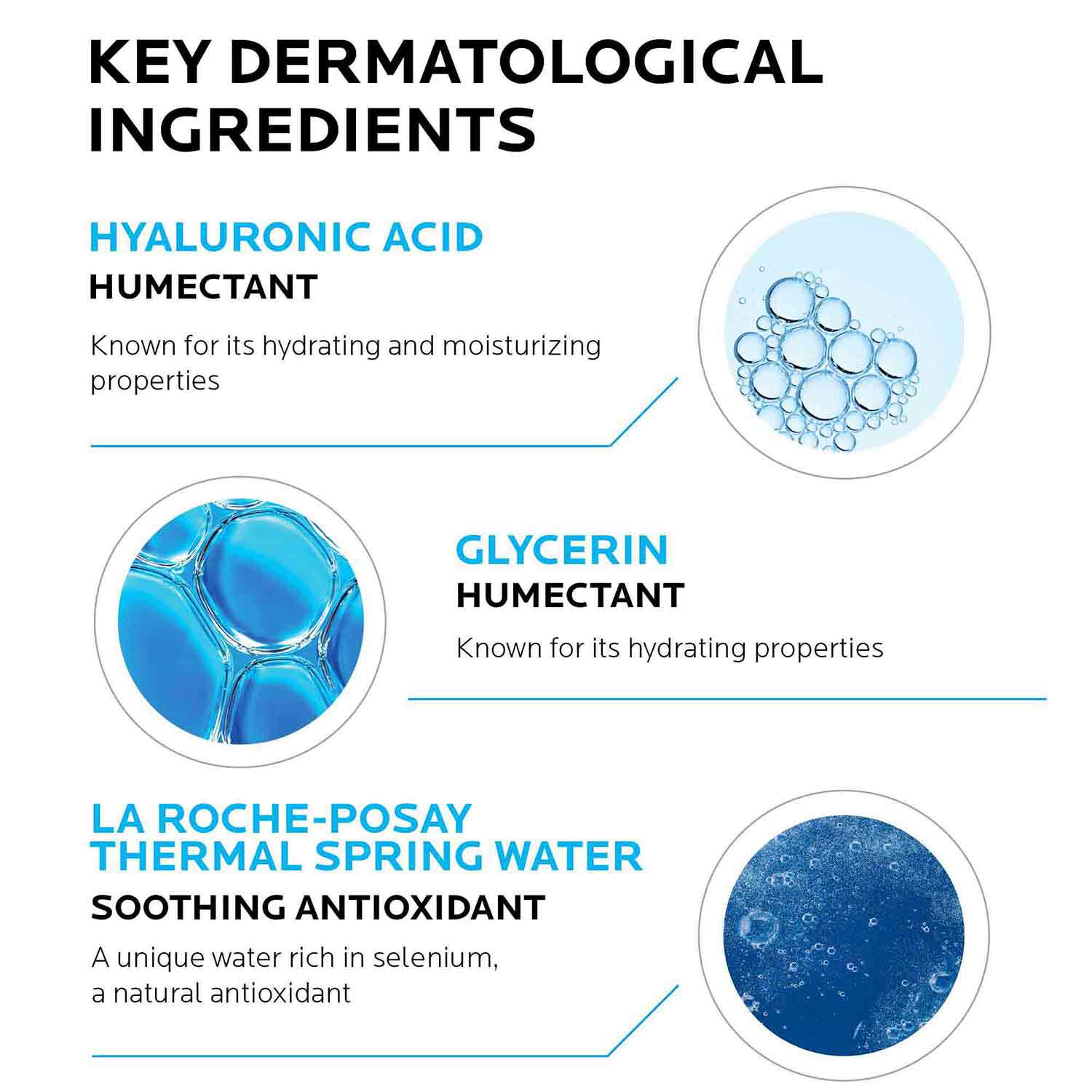 La-Roche-Posay-Hydraphase-Key-Dermatological-Ingredients.jpg