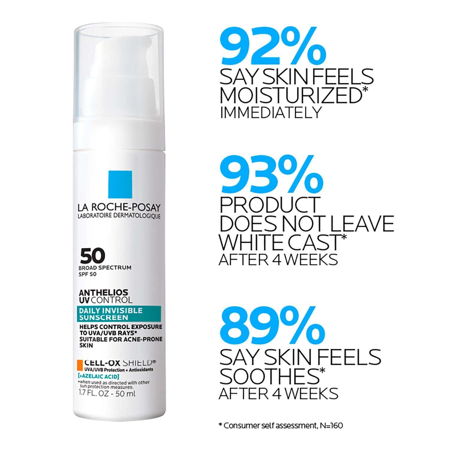 LaRochePosay-Product-Skincare-Anthelios-UV-Clear-ATF-PIM-clinical-results.jpg