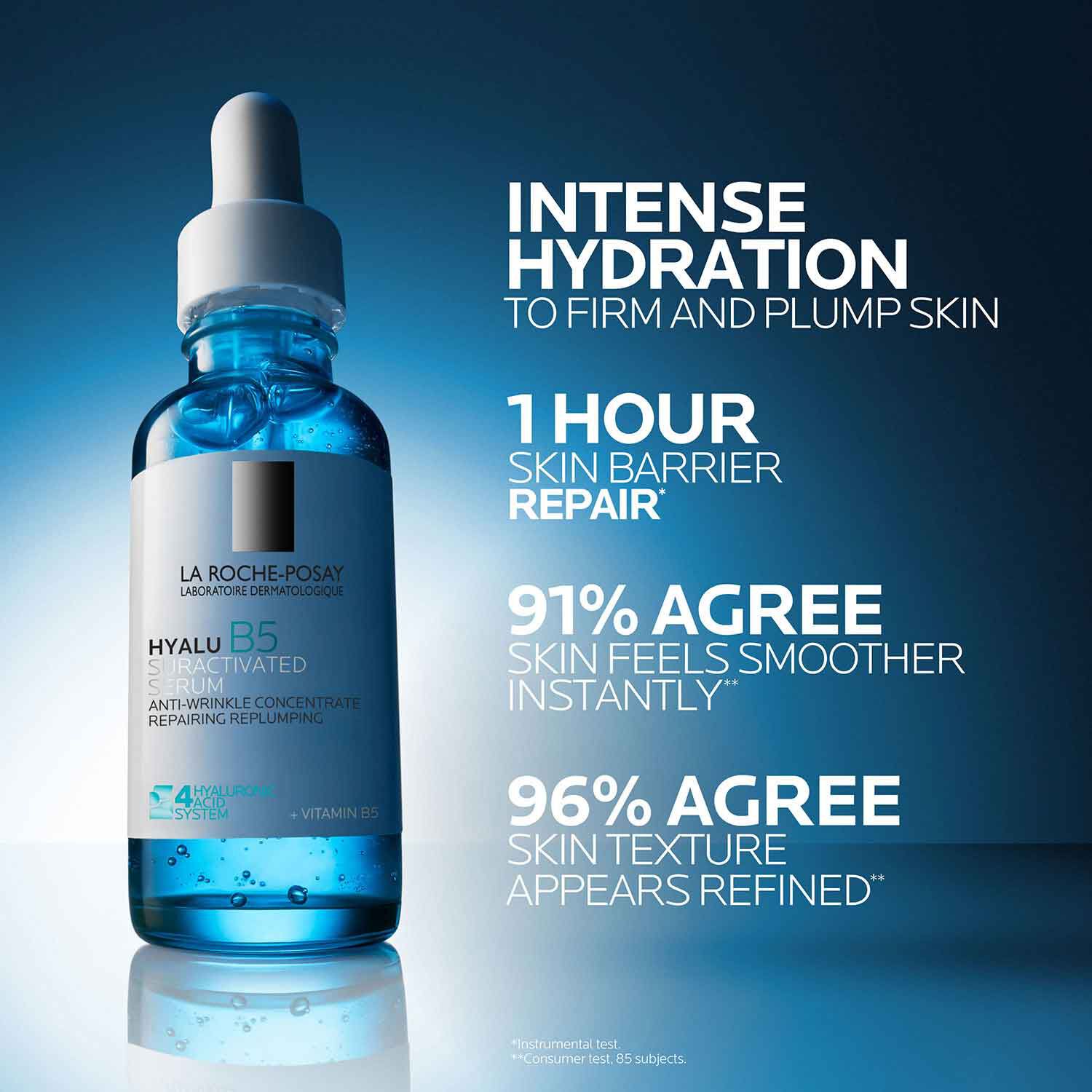 LaRochePosay-Product-Skincare-HyaluB5-Suractivated-Serum-30ml-3337875920582-ATF-PIM-Efficacy_1500x1500-4.jpg